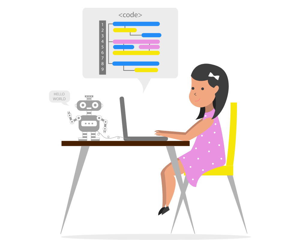 How to Start Coding With No Experience